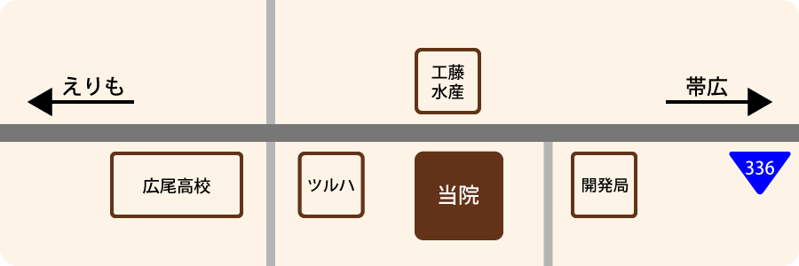 マップ